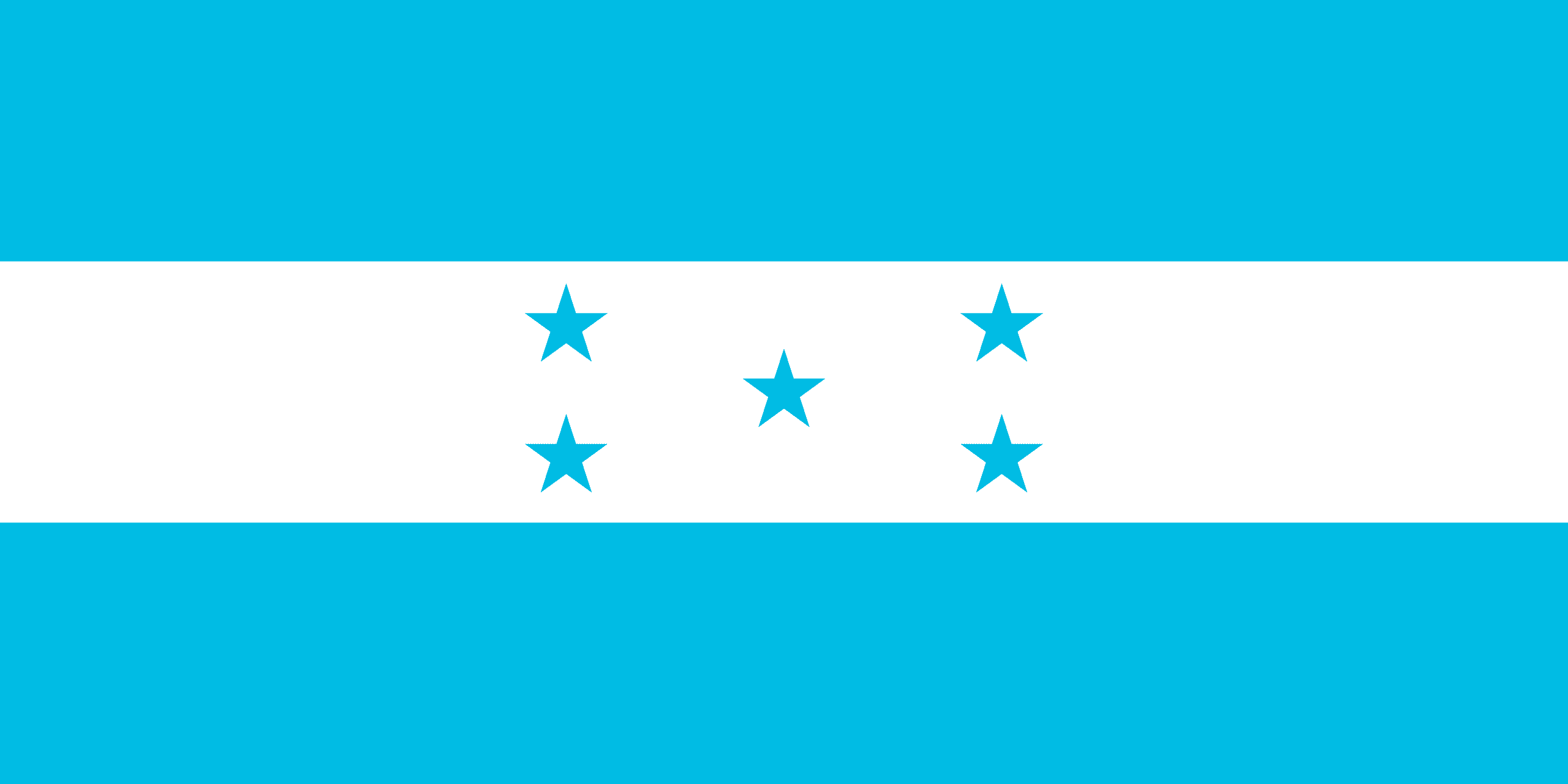 Honduras flag