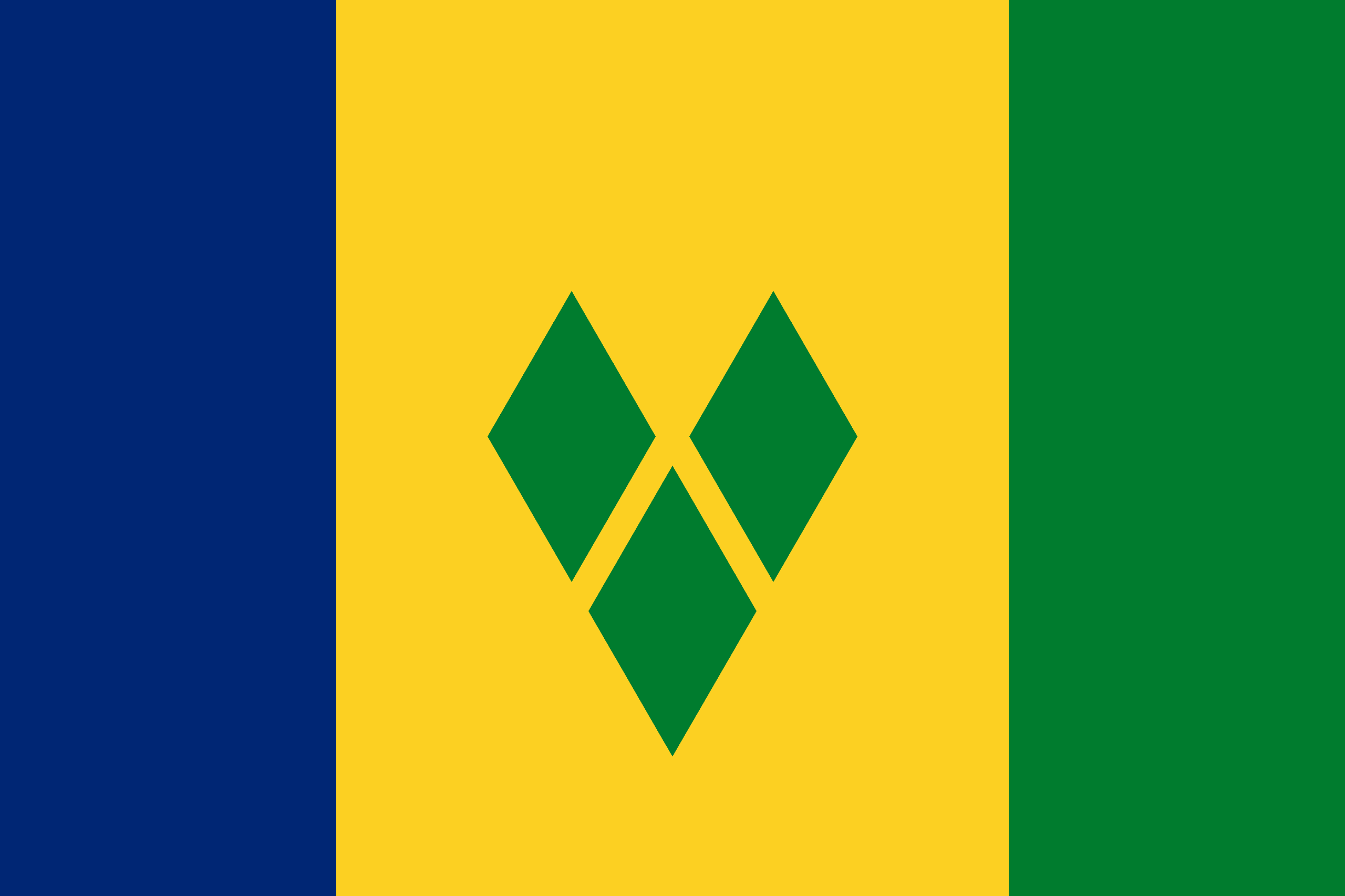 Saint Vincent and the Grenadines flag