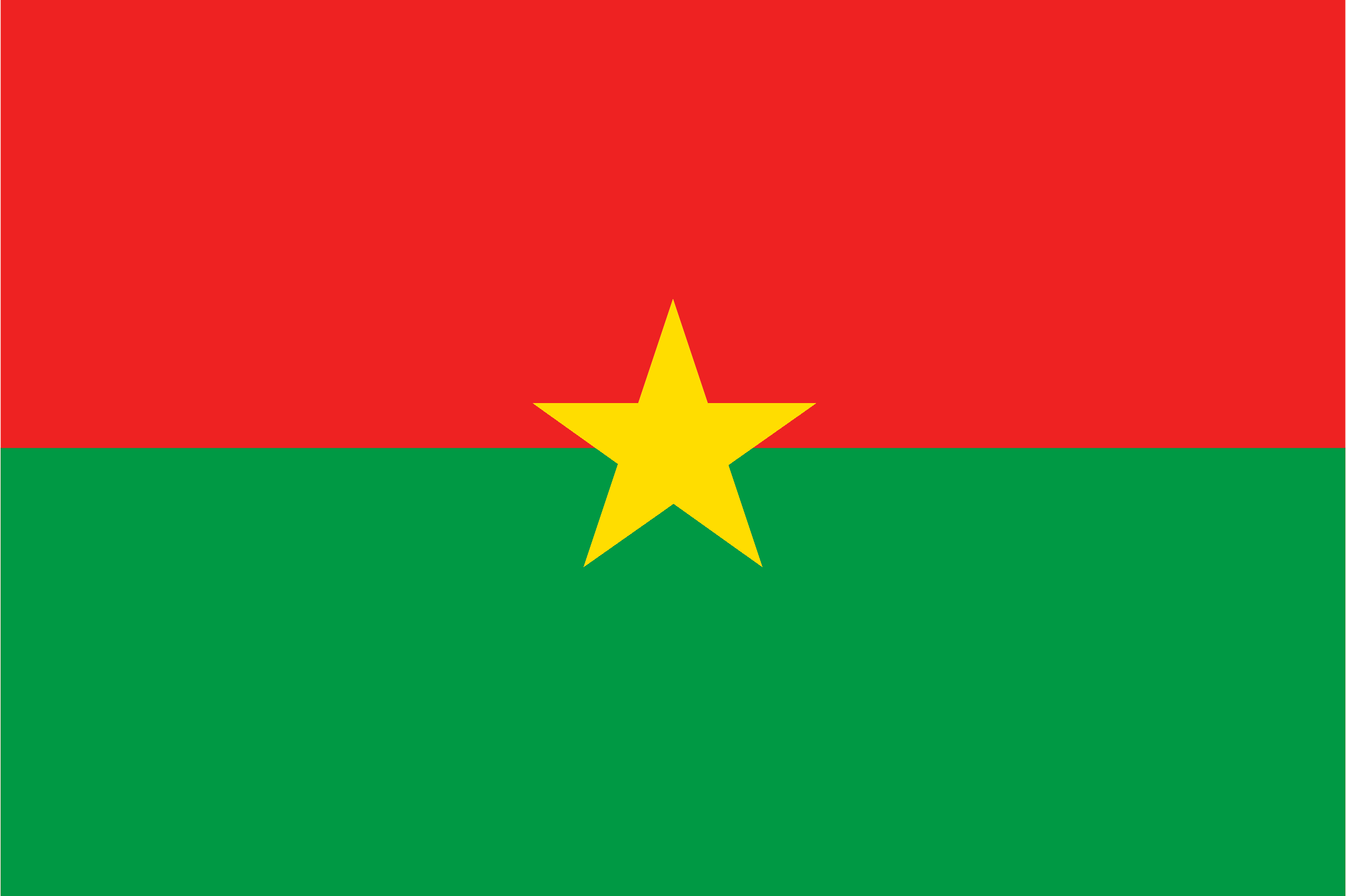 Burkina Faso Visa Requirements for South Africans