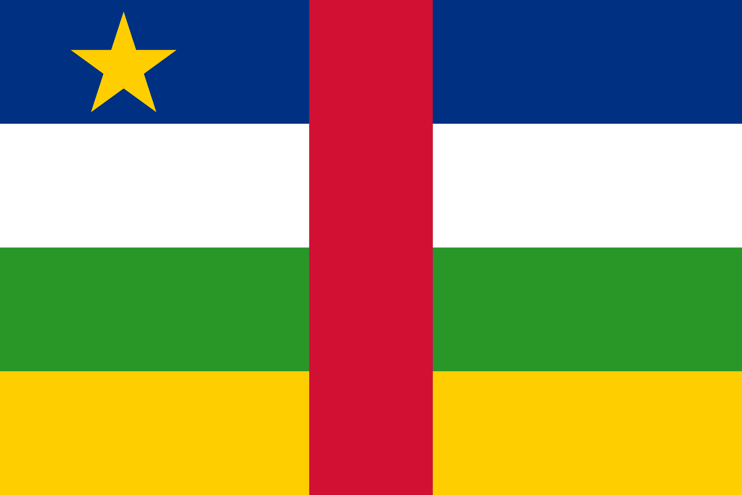 Central African Republic Visa Requirements for South Africans