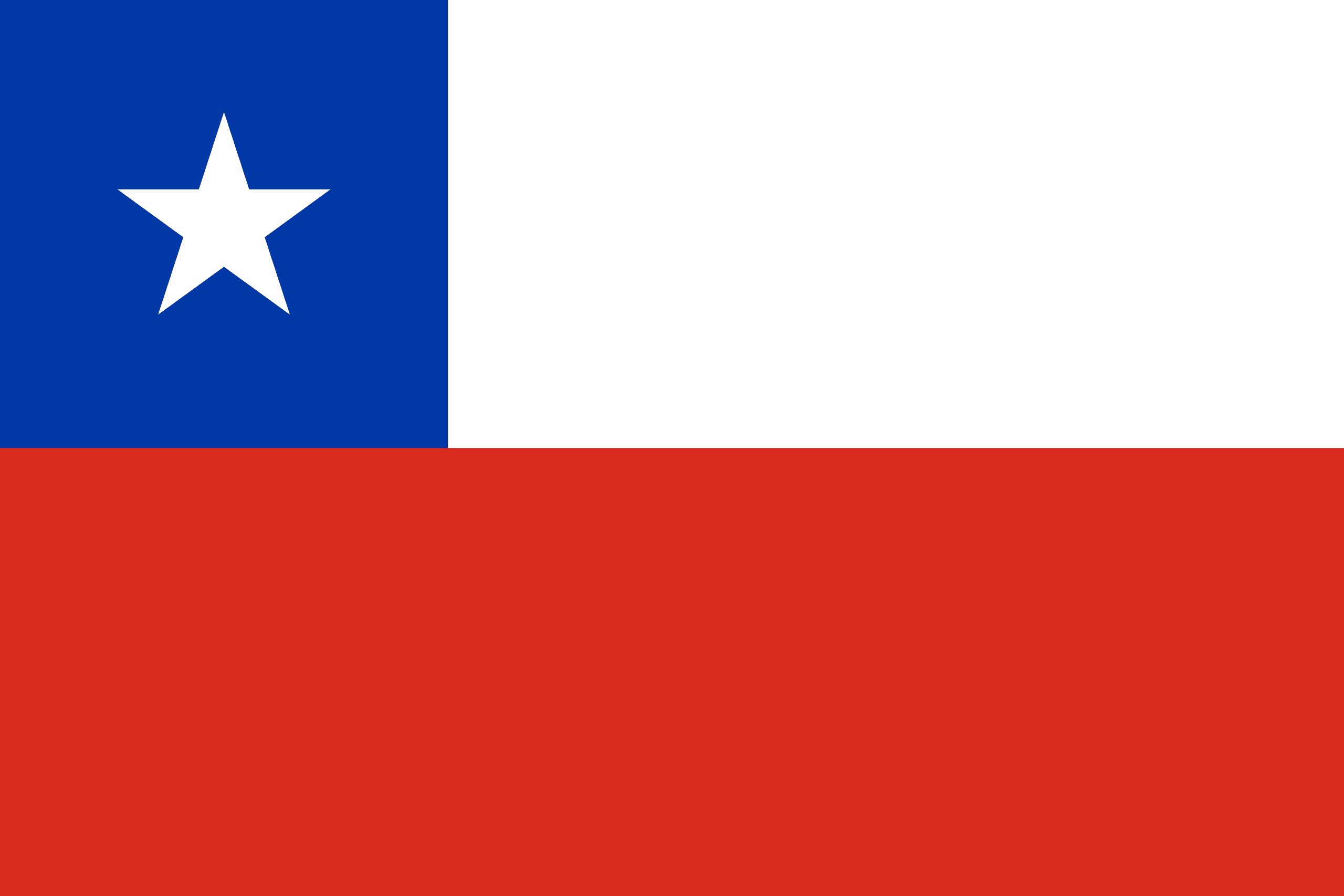 Chile Visa Requirements for South Africans