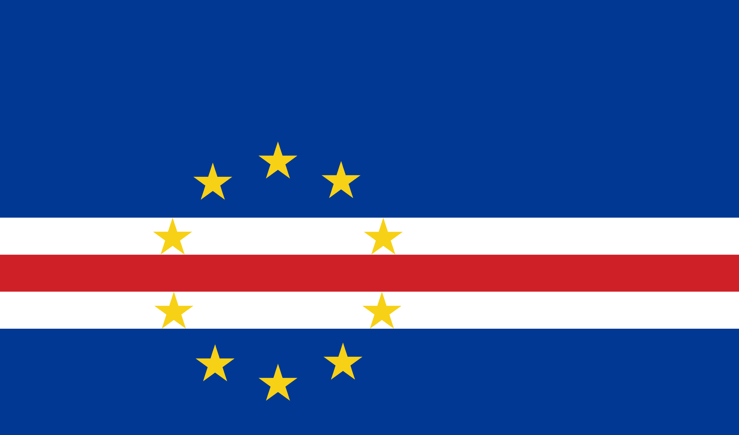 Cape Verde Visa Requirements for South Africans