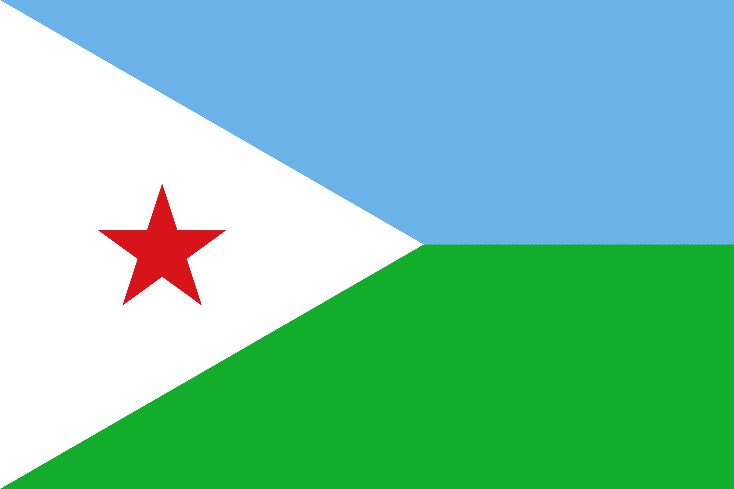 Djibouti Visa Requirements for South Africans