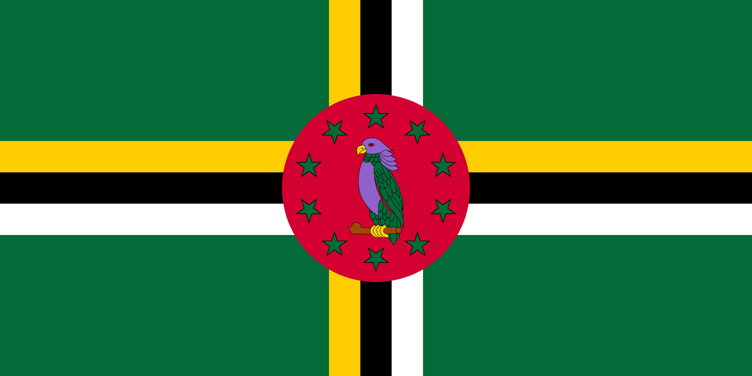 Dominica Visa Requirements for South Africans