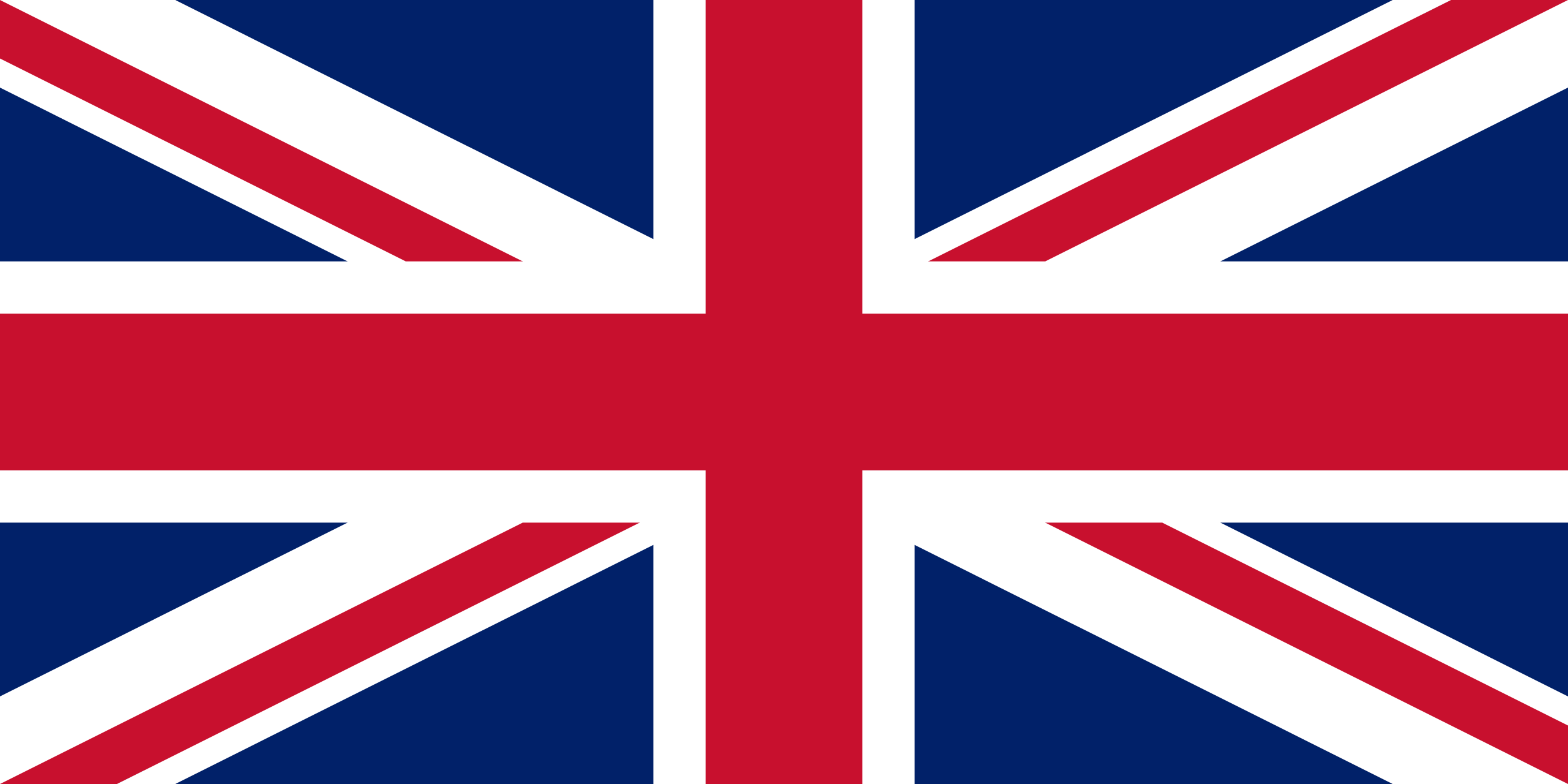 United Kingdom Visa Requirements for South Africans