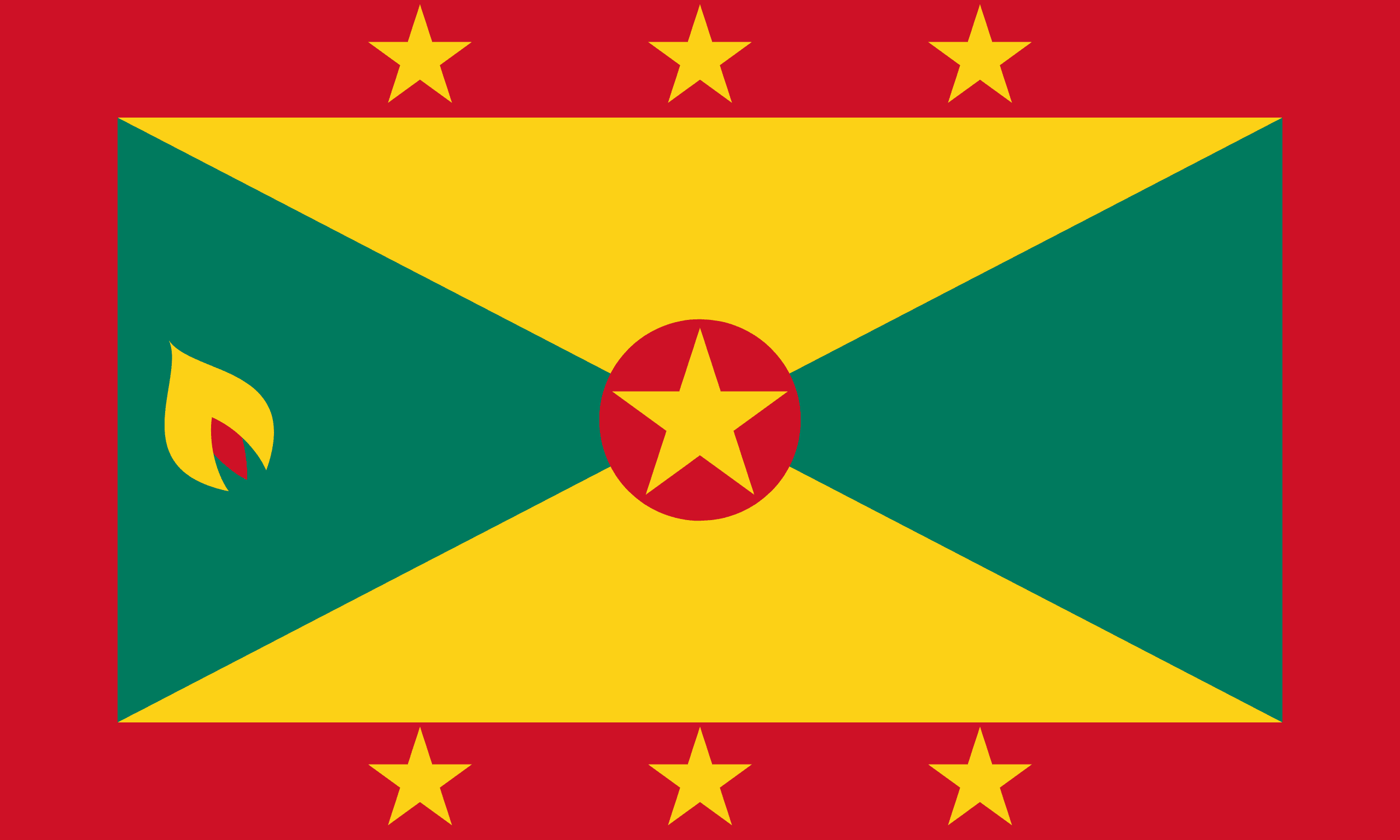 Grenada Visa Requirements for South Africans