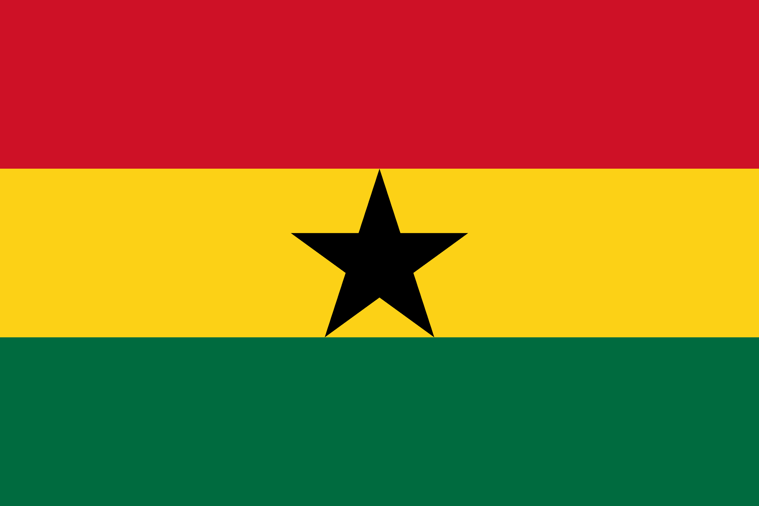 Ghana Visa Requirements for South Africans