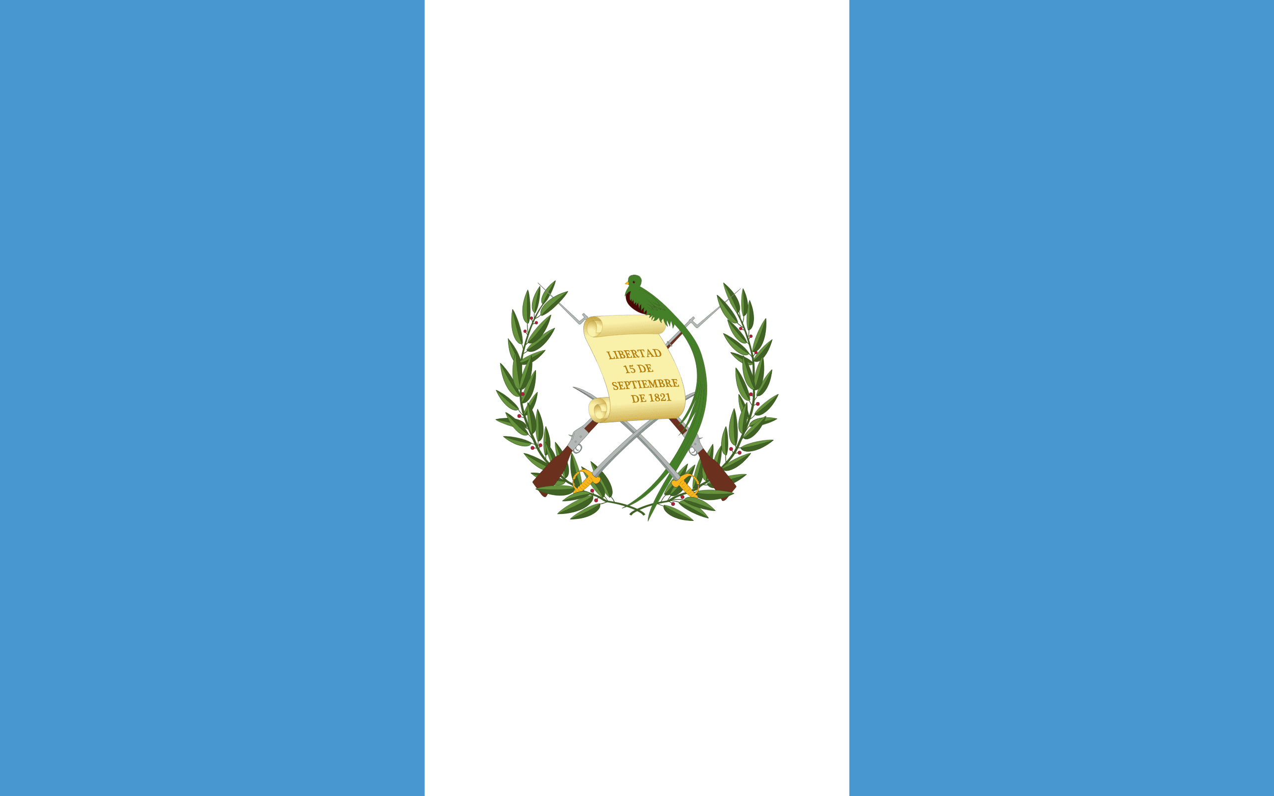 Guatemala Visa Requirements for South Africans