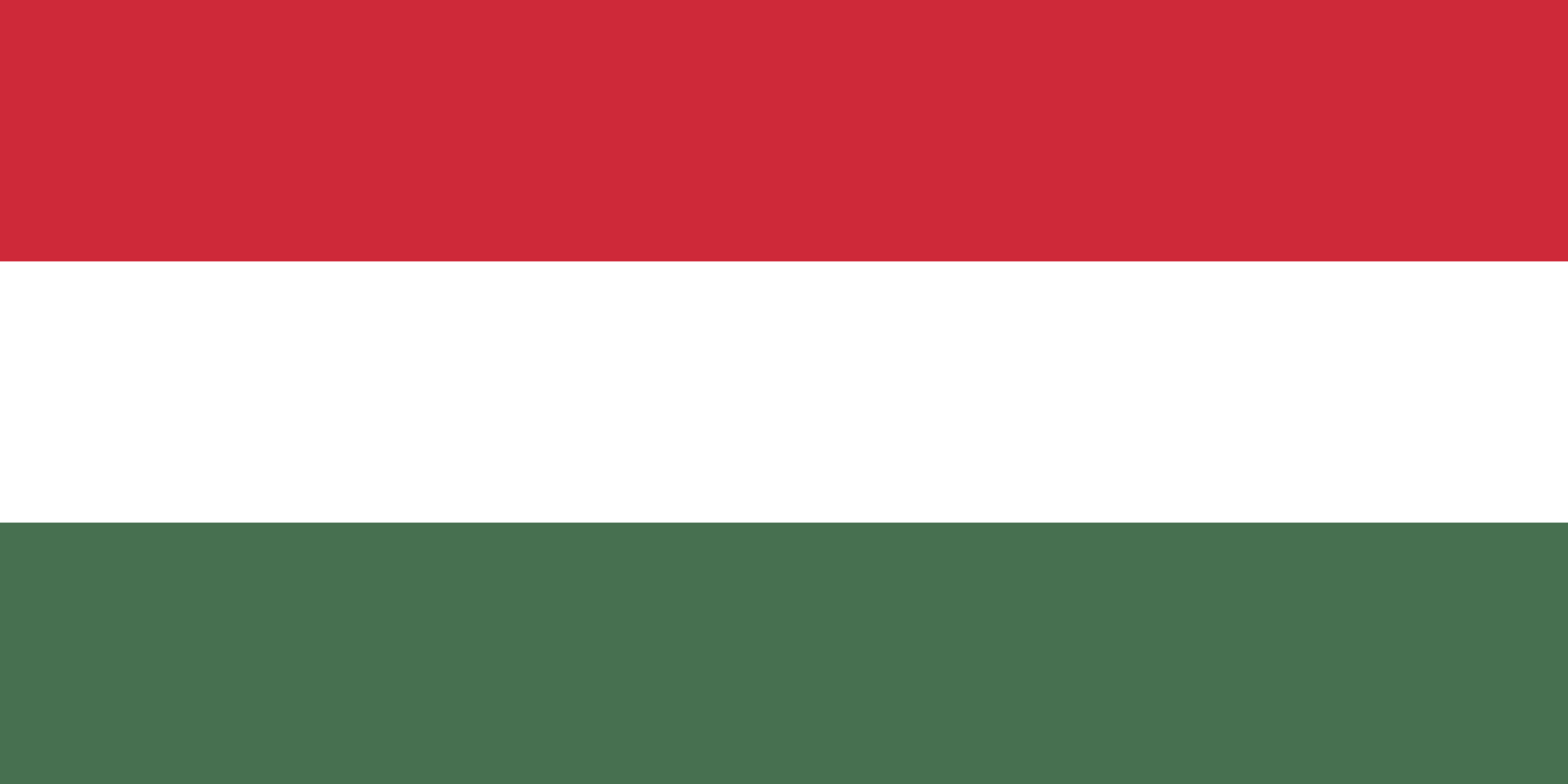 Hungary Visa Requirements for South Africans