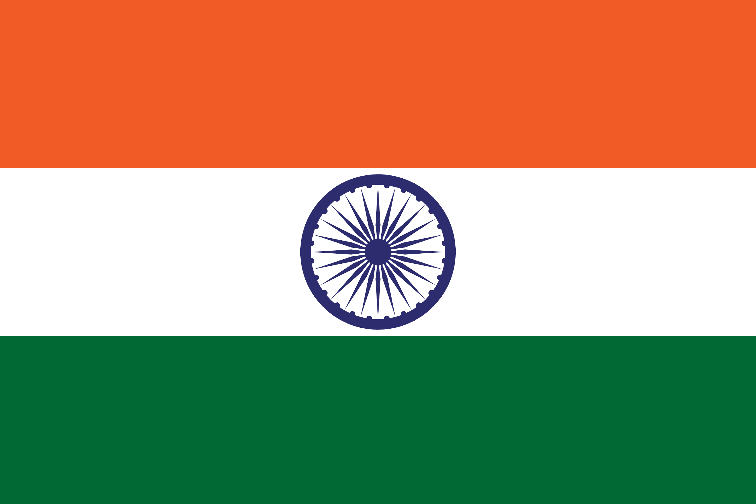 India Visa Requirements for South Africans