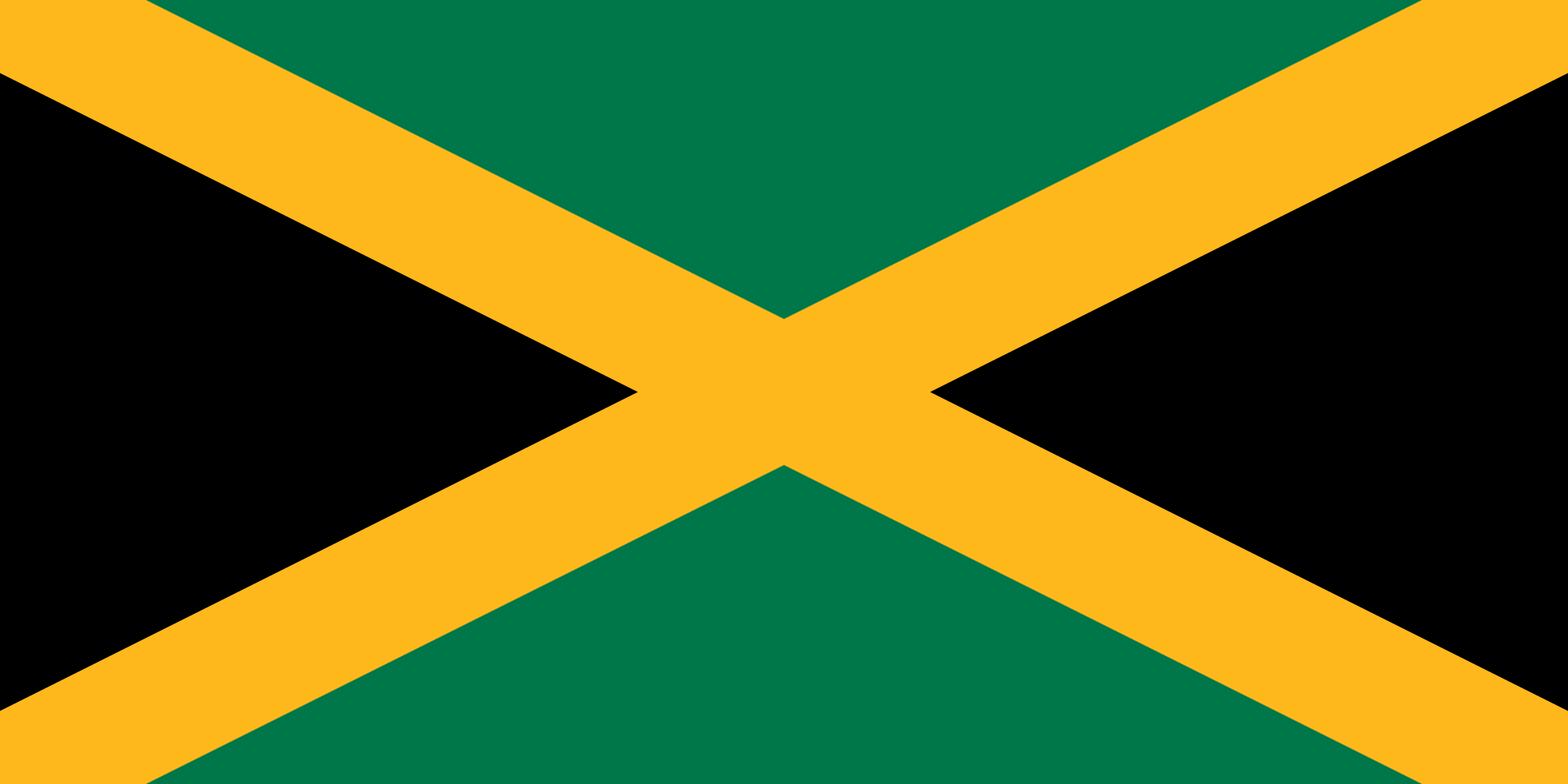 Jamaica Visa Requirements for South Africans