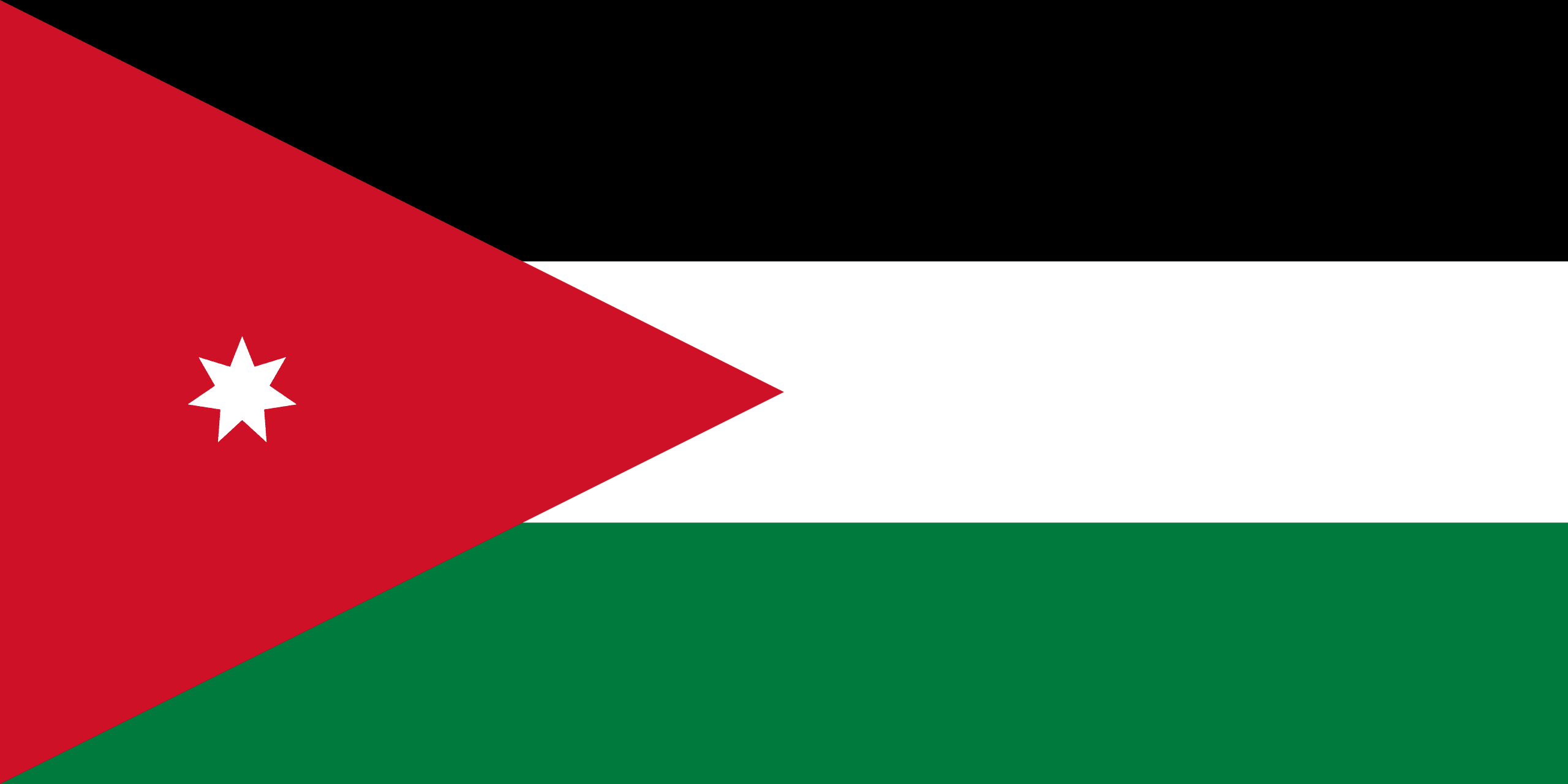 Jordan Visa Requirements for South Africans