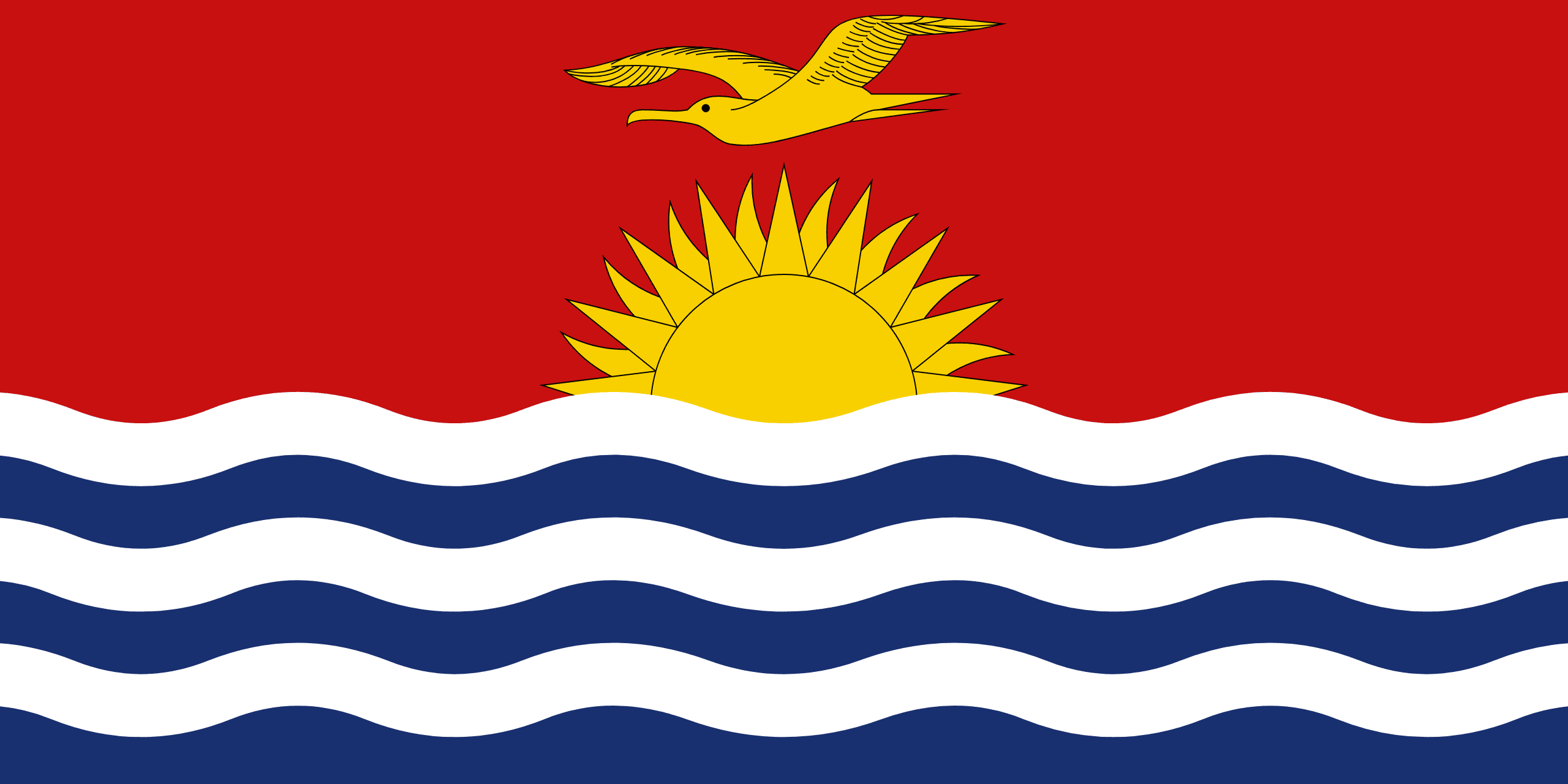 Kiribati Visa Requirements for South Africans
