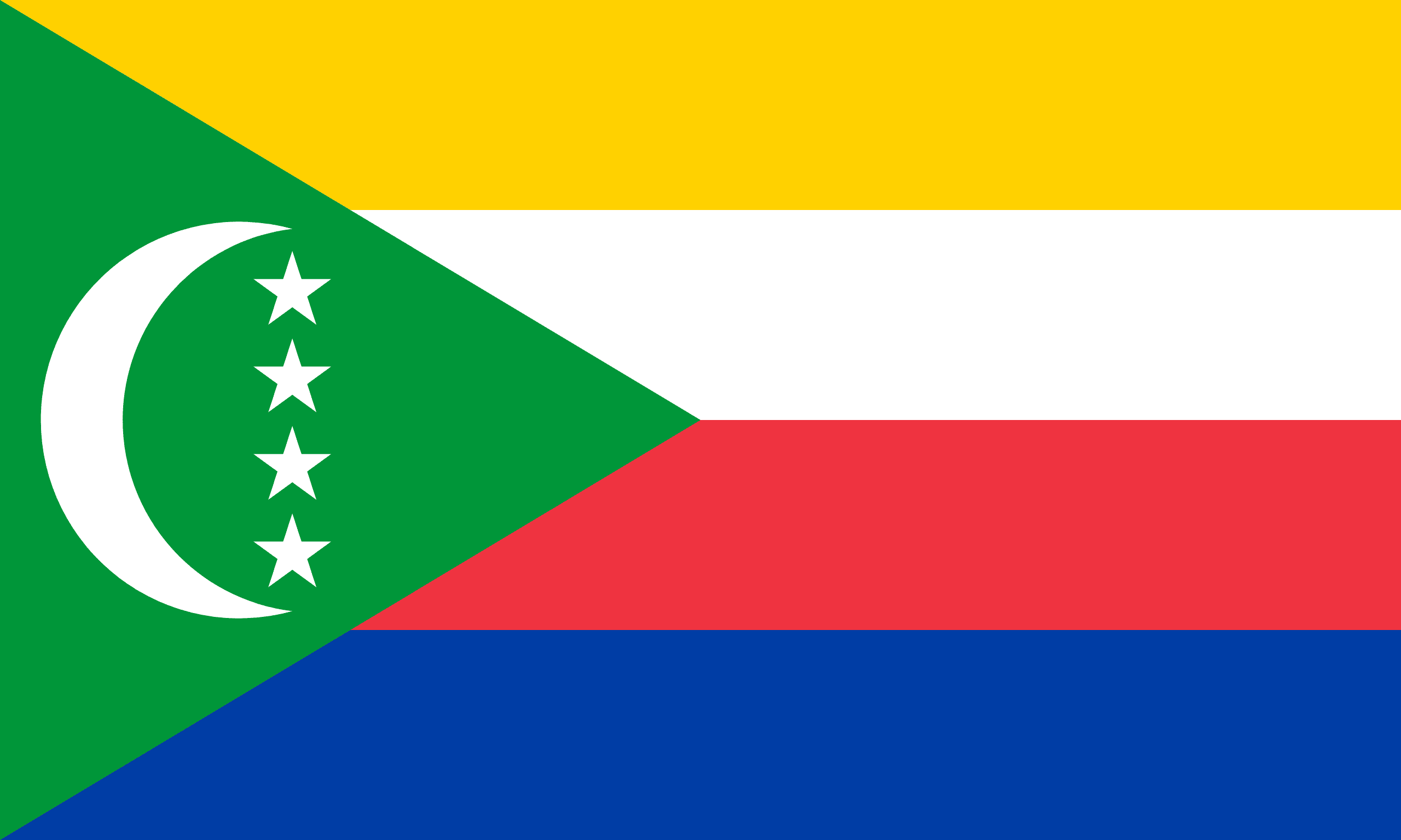 Comoros Visa Requirements for South Africans