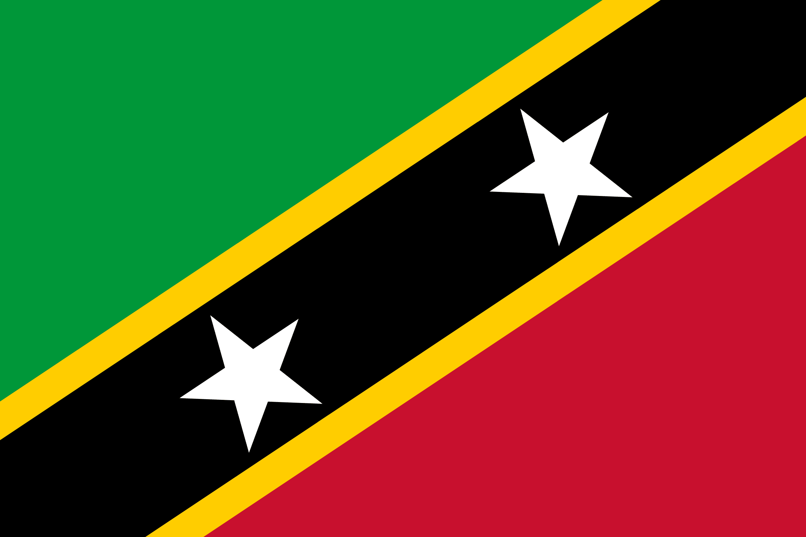 Saint Kitts and Nevis Visa Requirements for South Africans