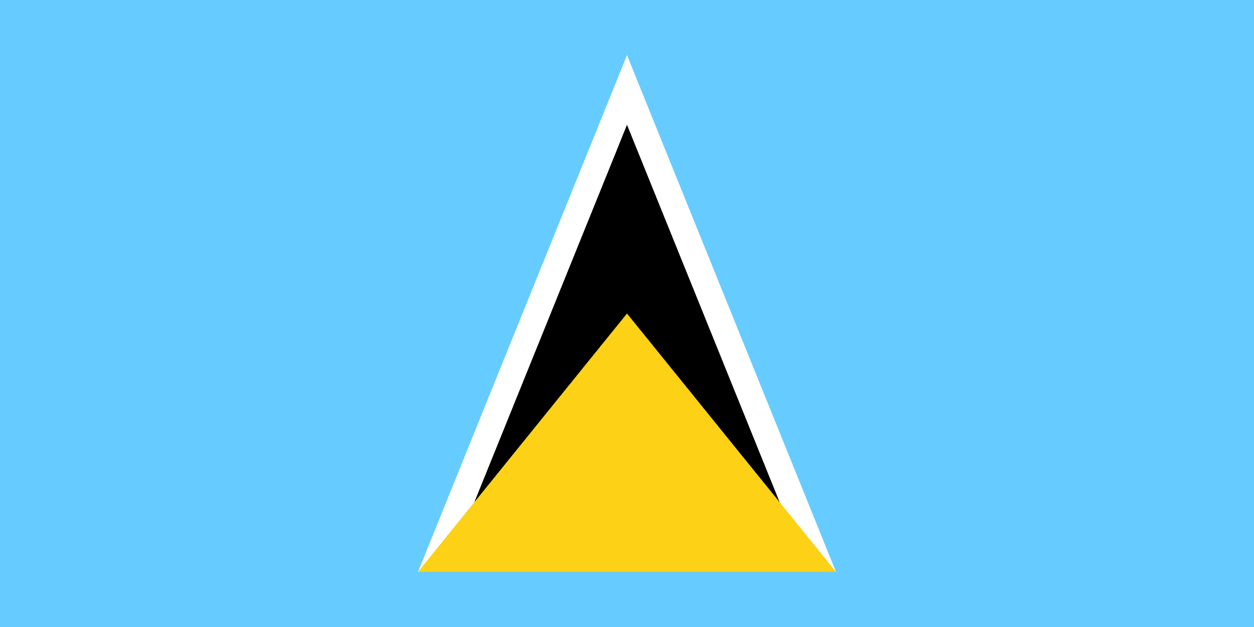 Saint Lucia Visa Requirements for South Africans