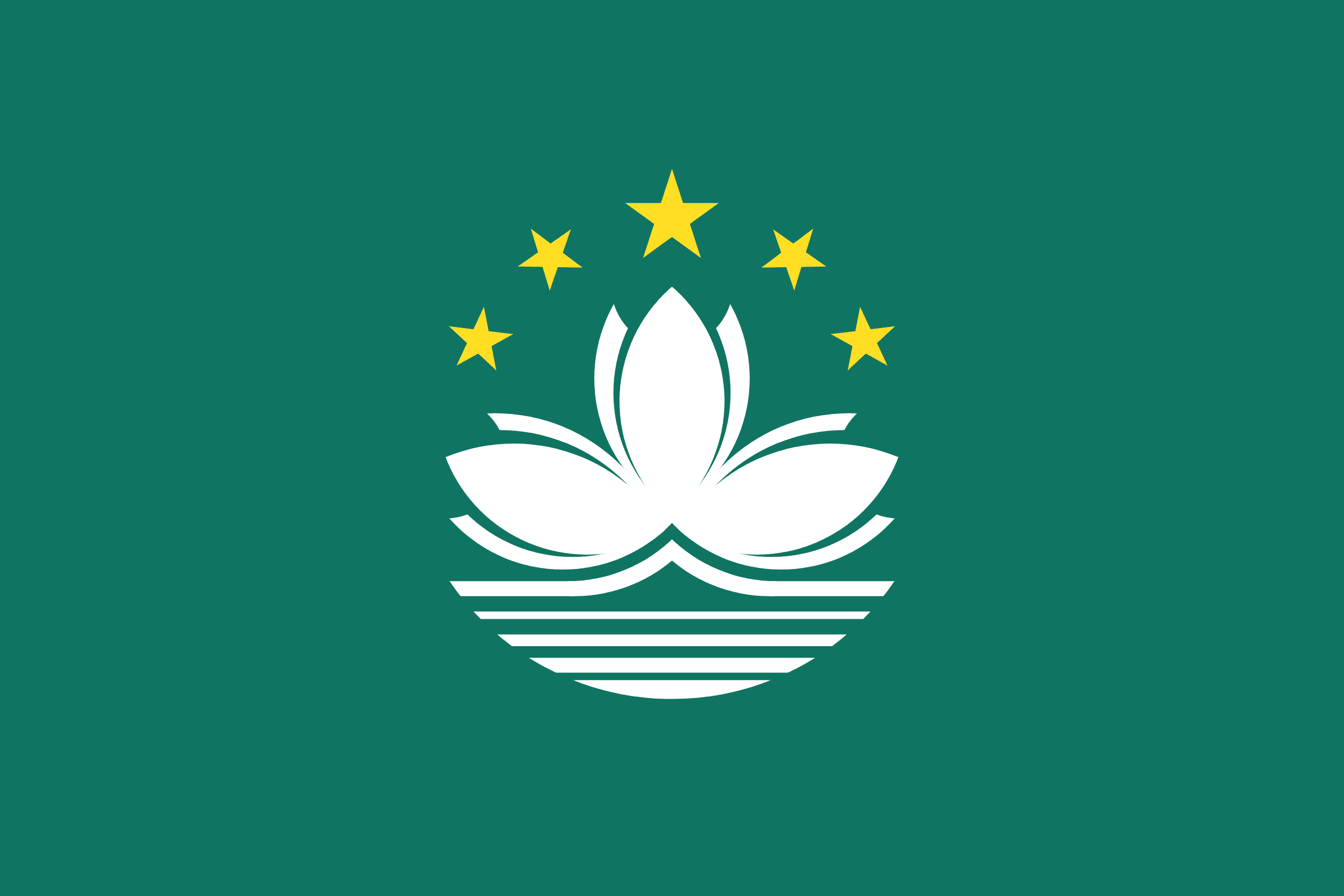 Macao Visa Requirements for South Africans