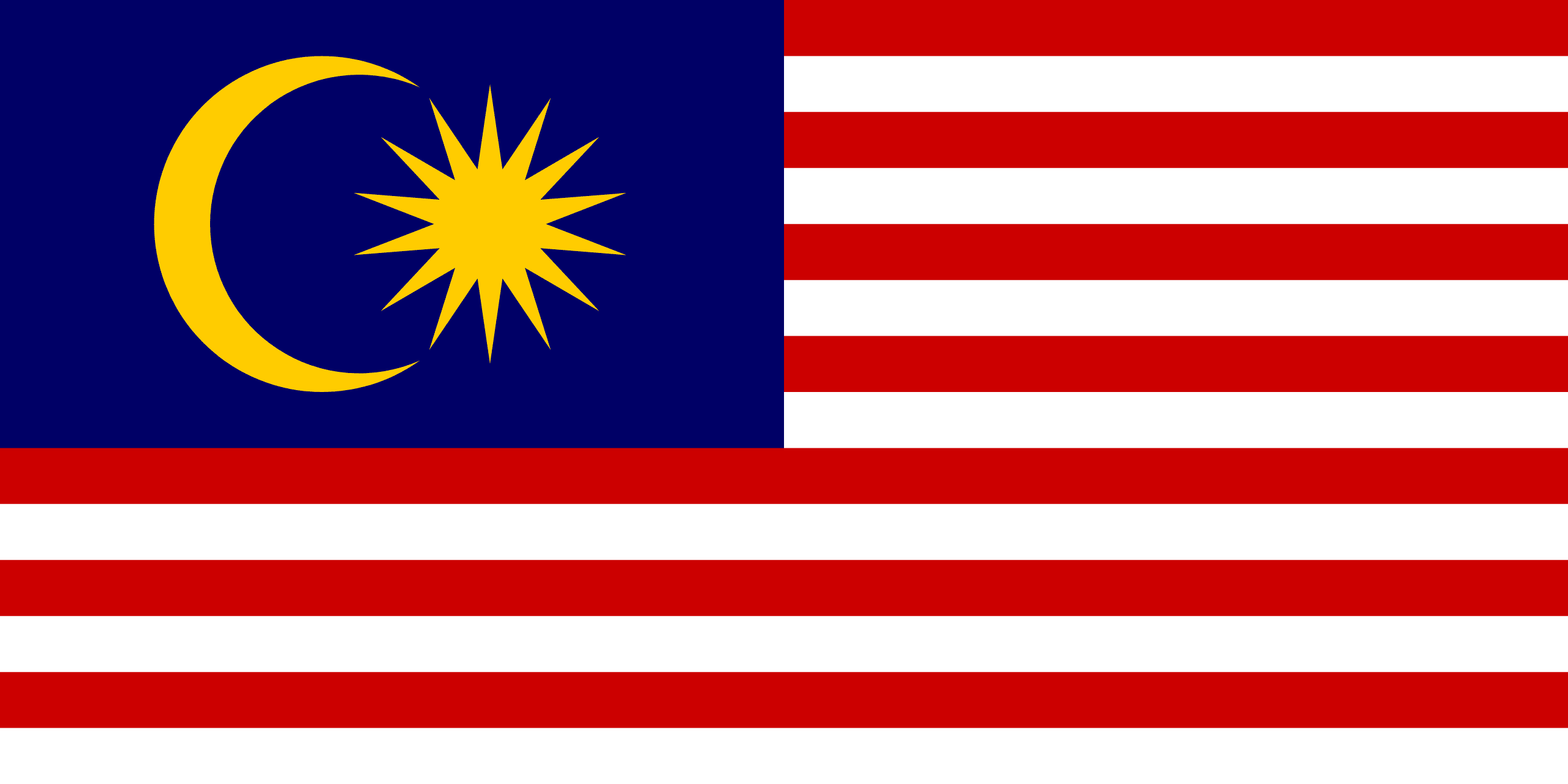 Malaysia Visa Requirements for South Africans