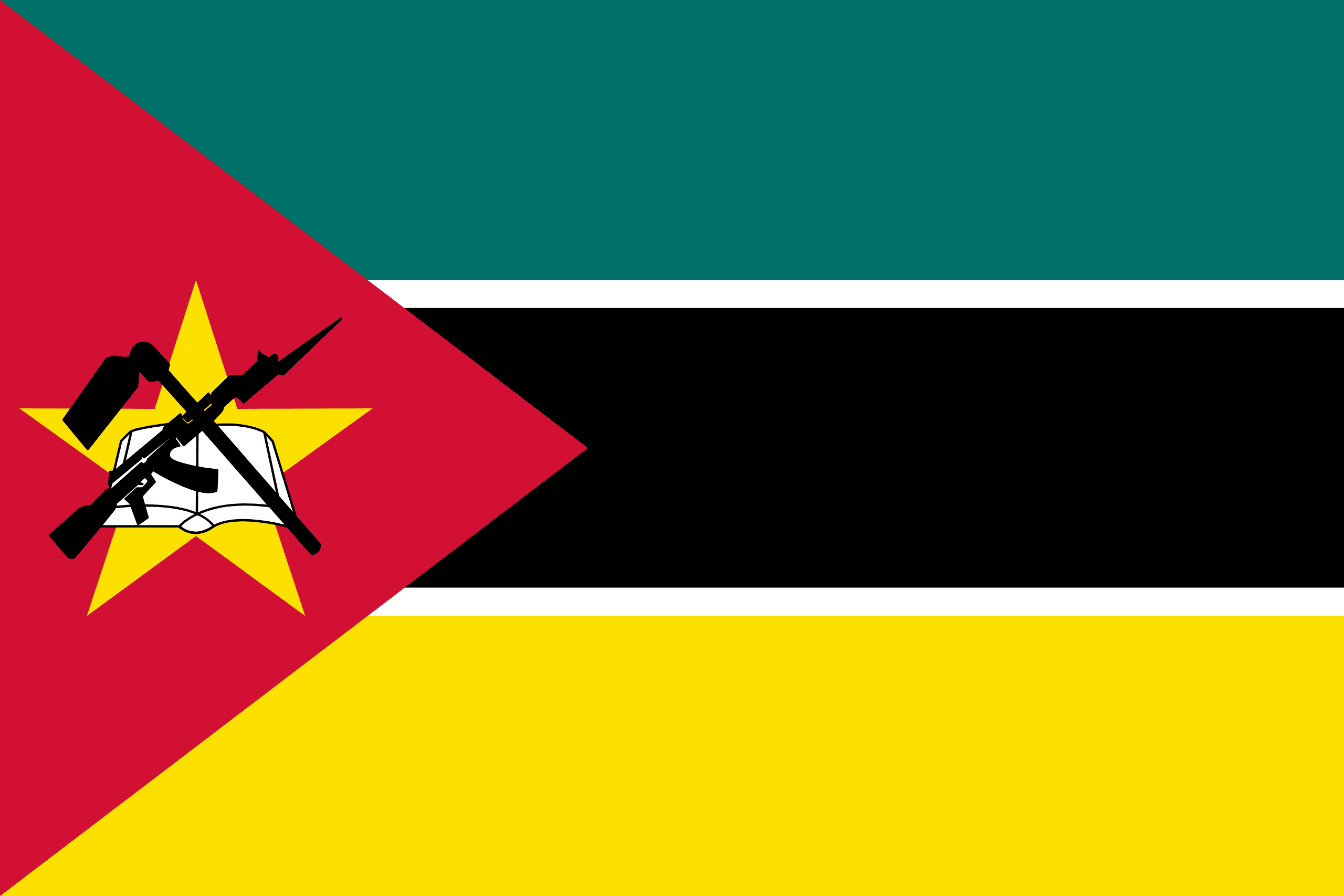 Mozambique Visa Requirements for South Africans