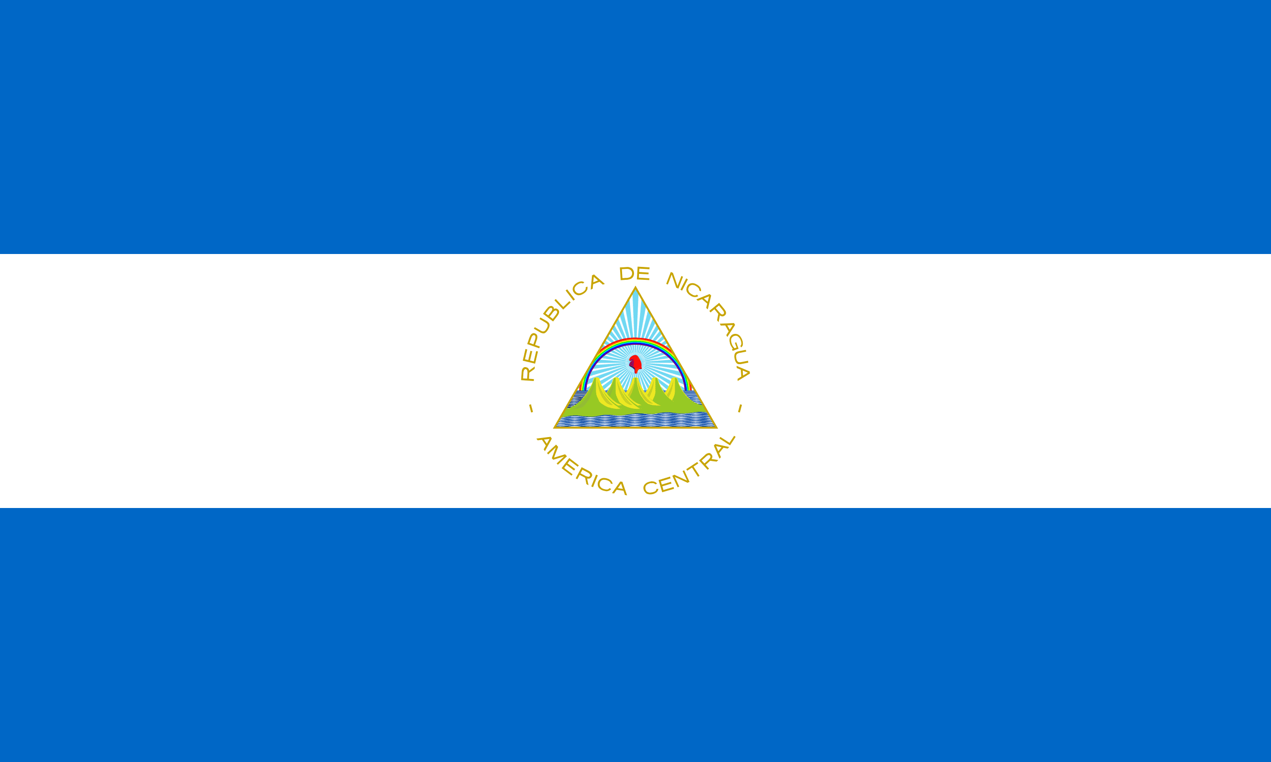 Nicaragua Visa Requirements for South Africans