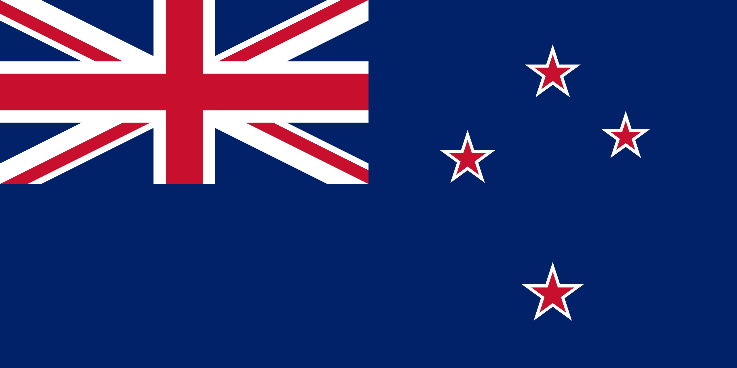 New Zealand Visa Requirements for South Africans