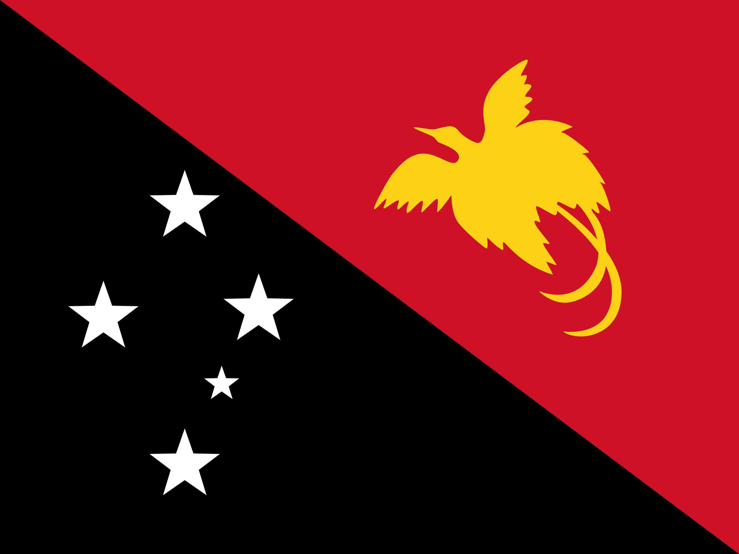 Papua New Guinea Visa Requirements for South Africans