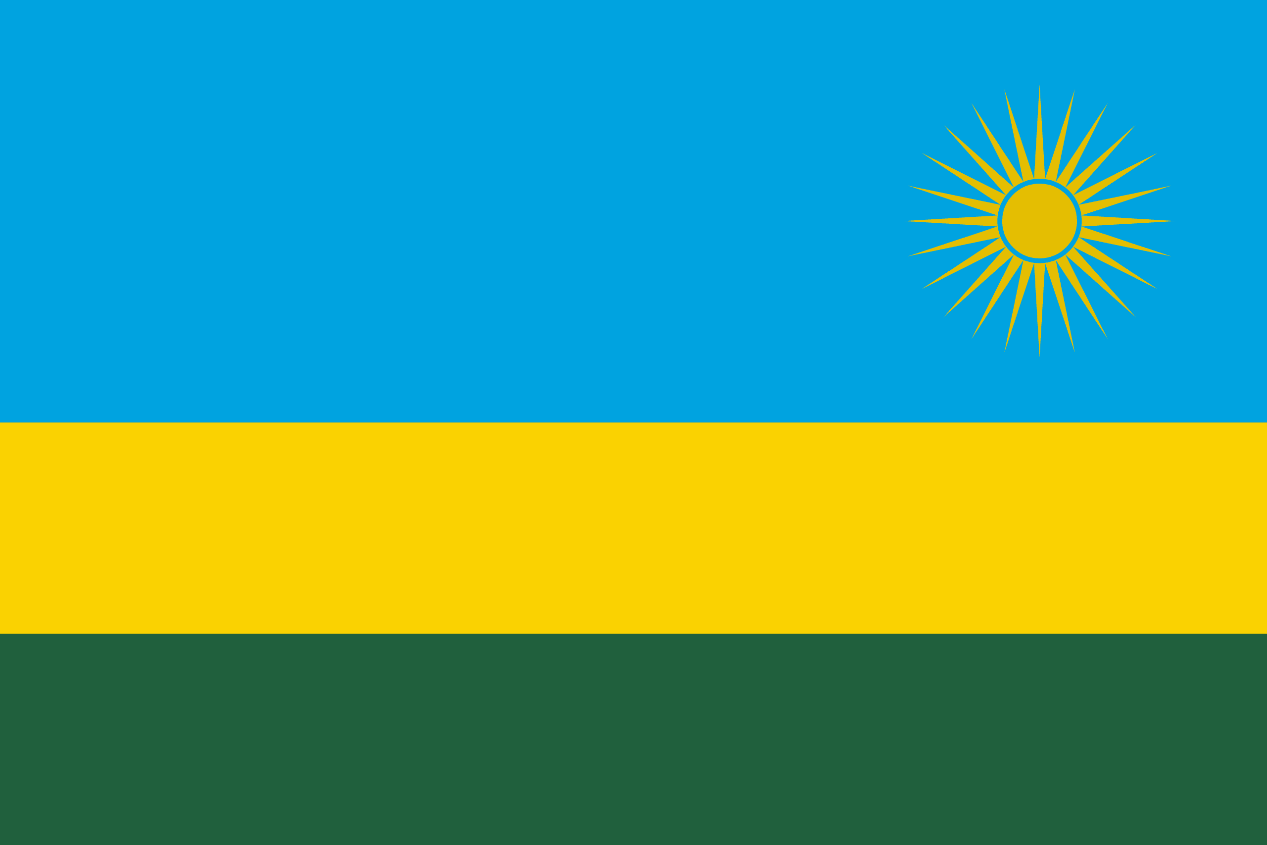 Rwanda Visa Requirements for South Africans