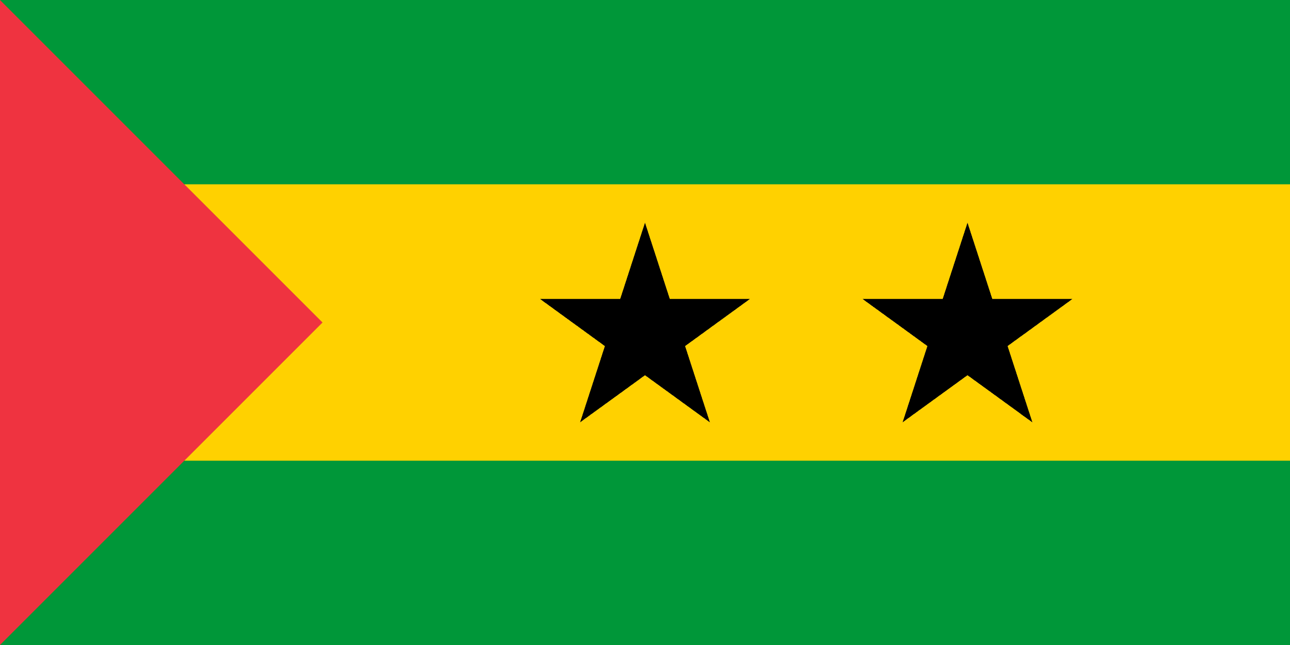 Sao Tome and Principe Visa Requirements for South Africans