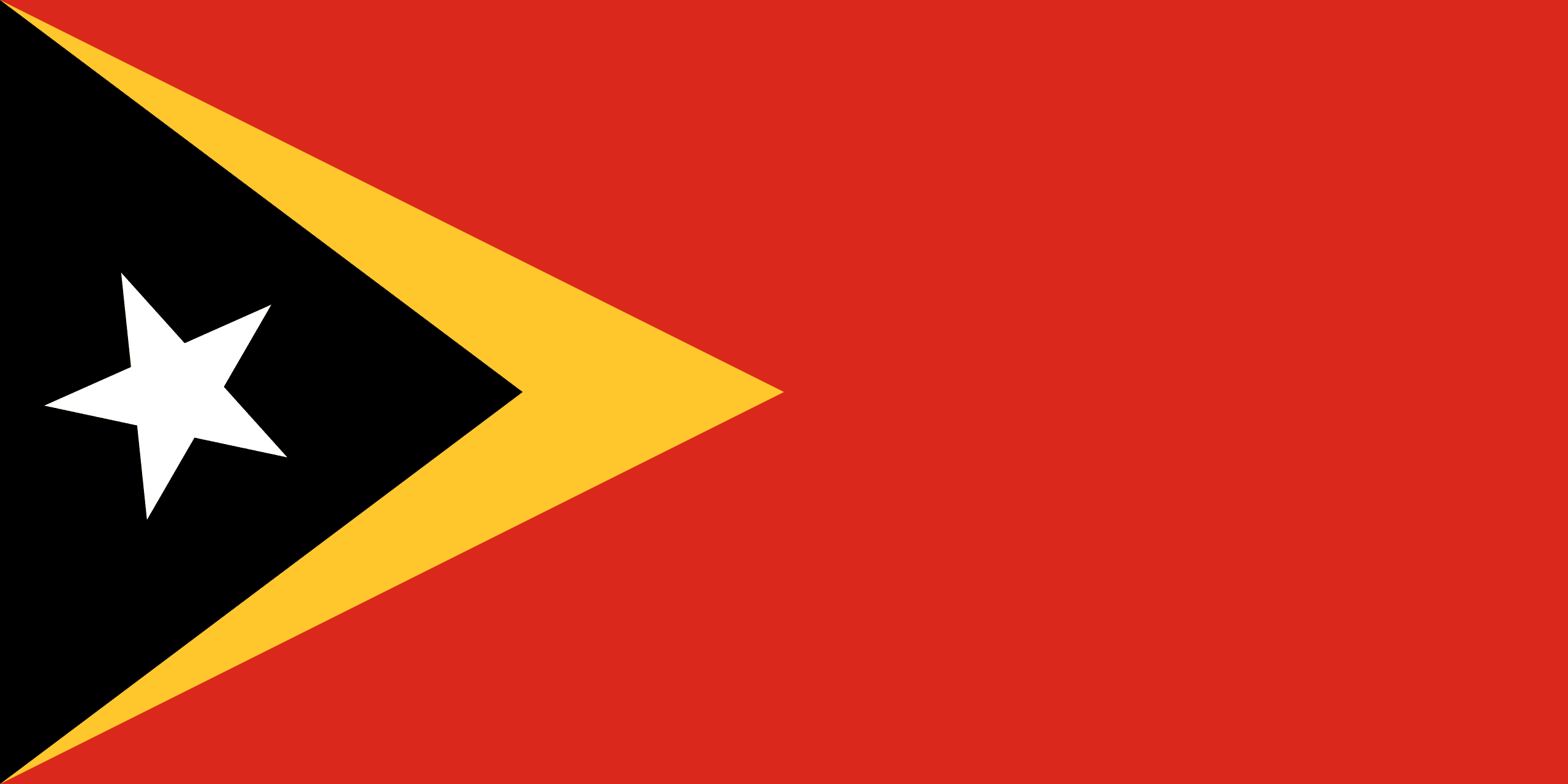 Timor-Leste Visa Requirements for South Africans