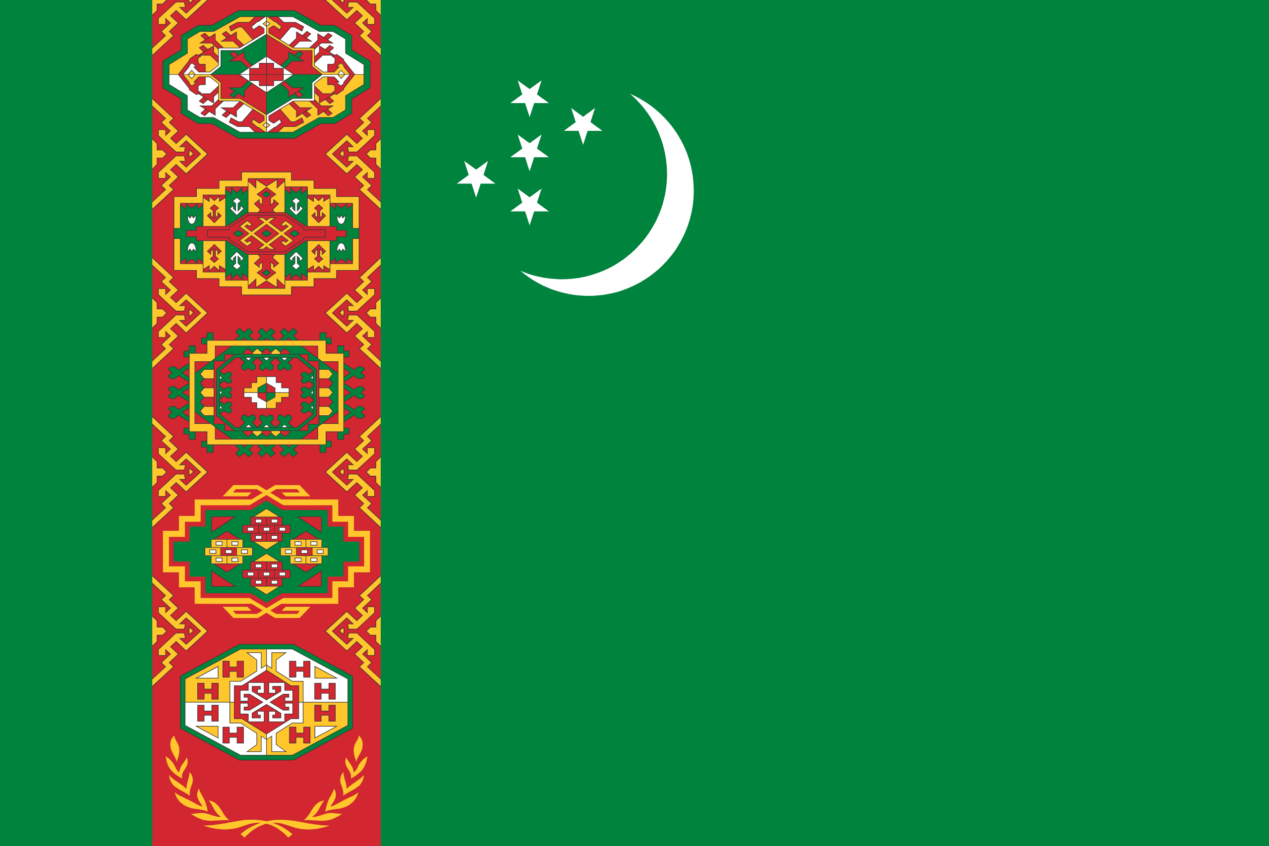 Turkmenistan Visa Requirements for South Africans