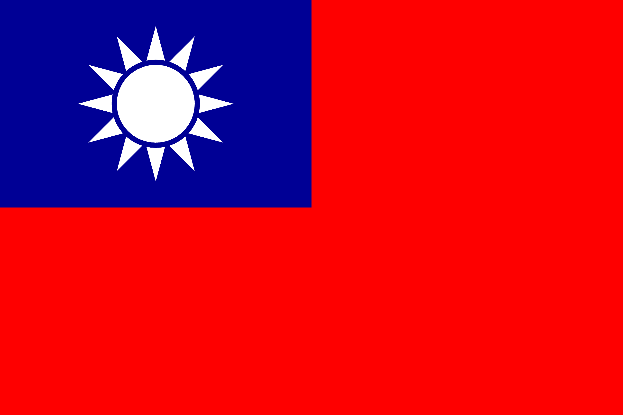 Taiwan Visa Requirements for South Africans