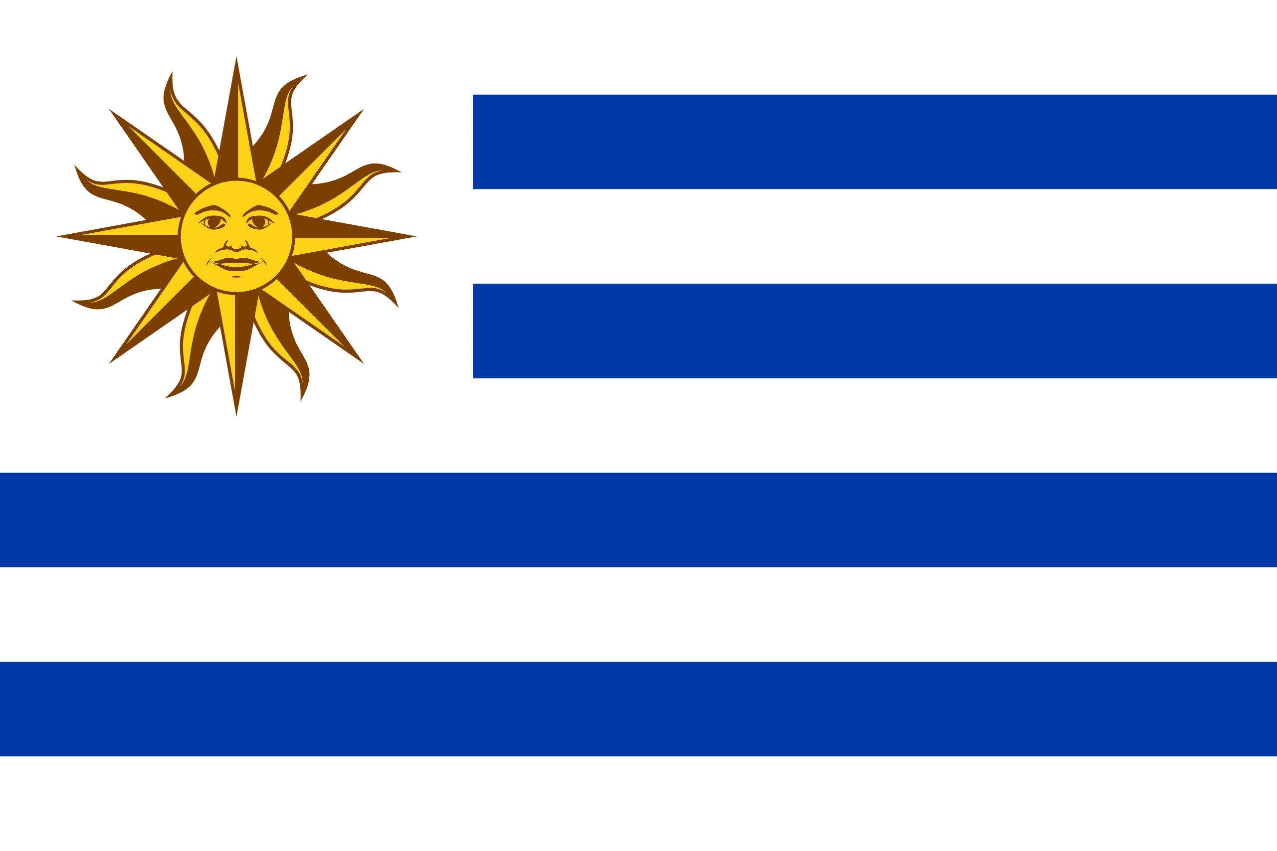 Uruguay Visa Requirements for South Africans