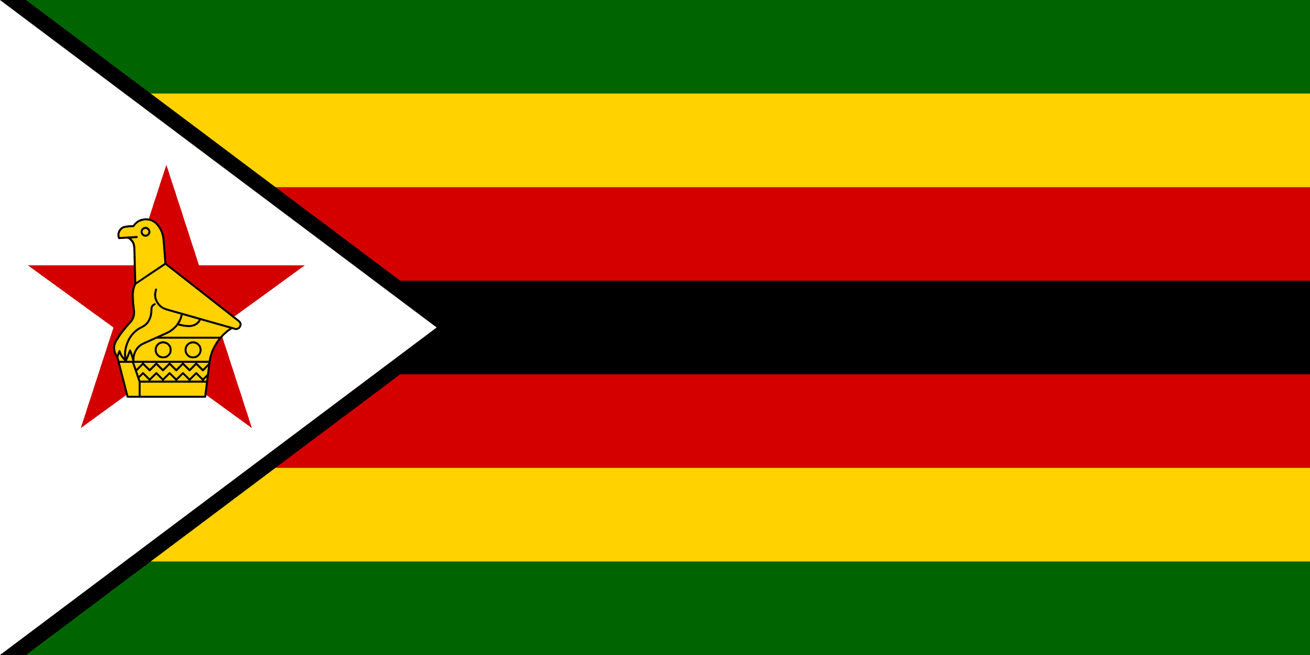 Zimbabwe Visa Requirements for South Africans